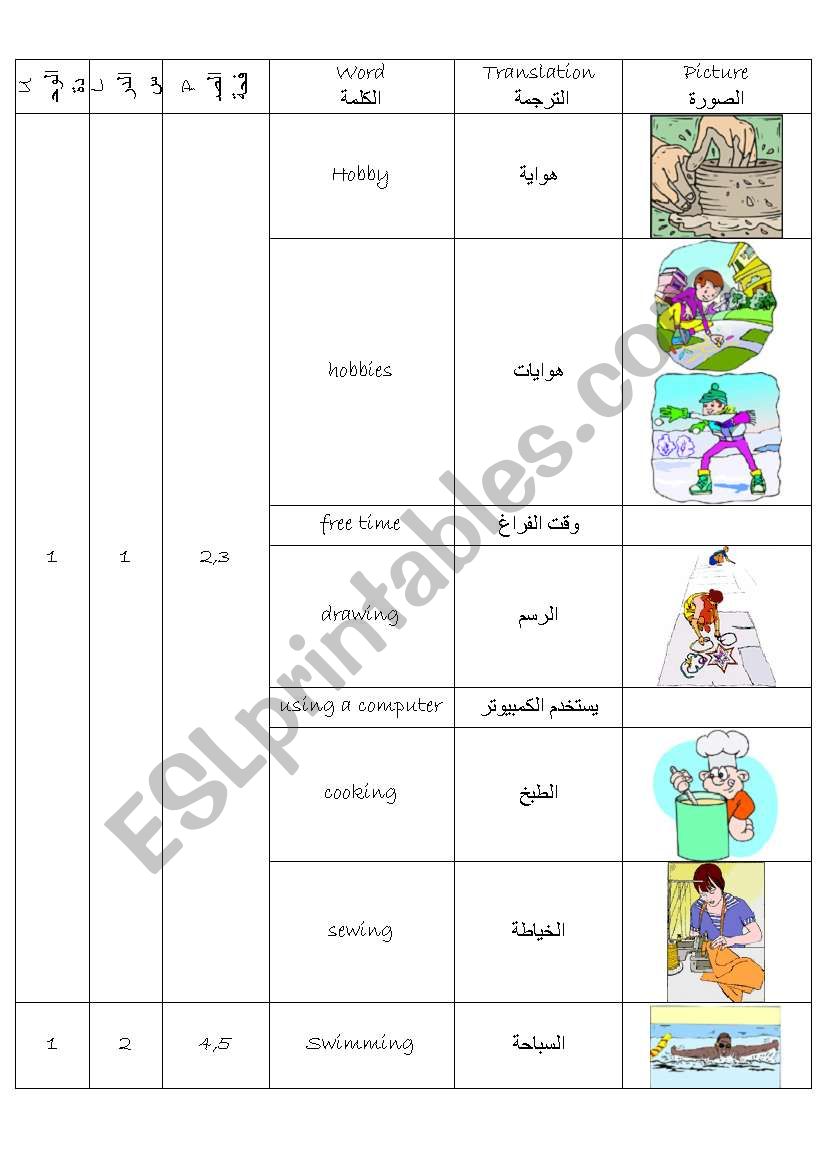 Dictioary worksheet