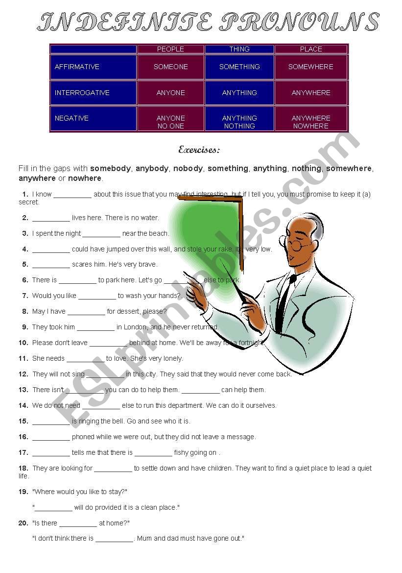 indefinite-pronouns-esl-worksheet-by-snowwhite457