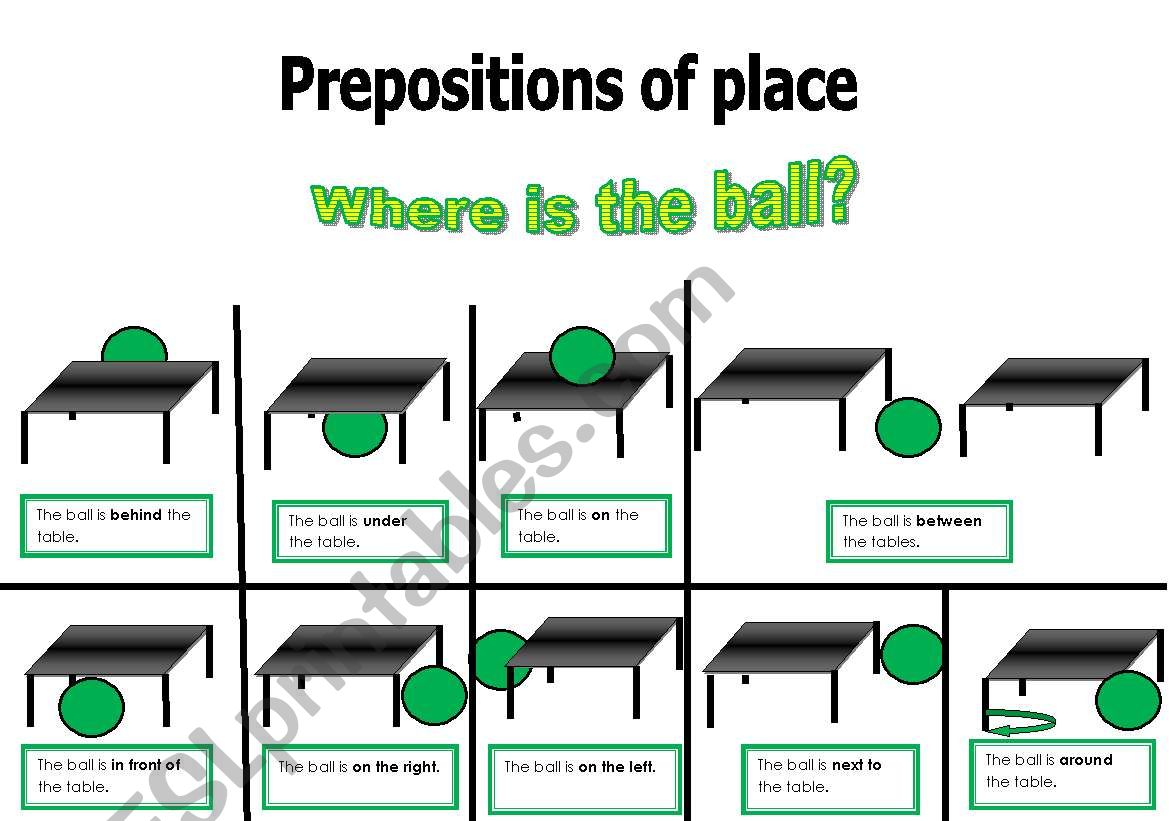 Prepositions of Place worksheet