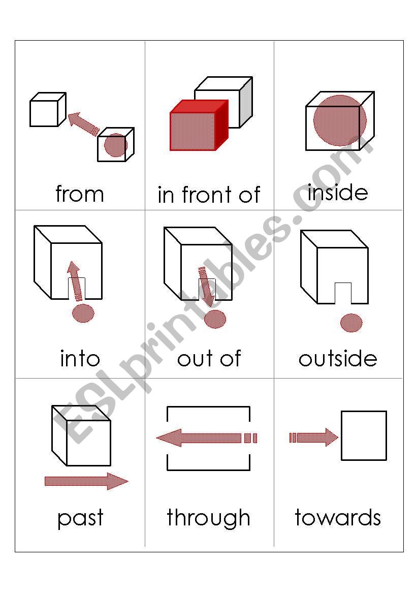 Giving directions double sided flashcards part 3