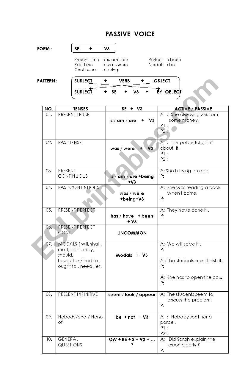 Passive Note  worksheet