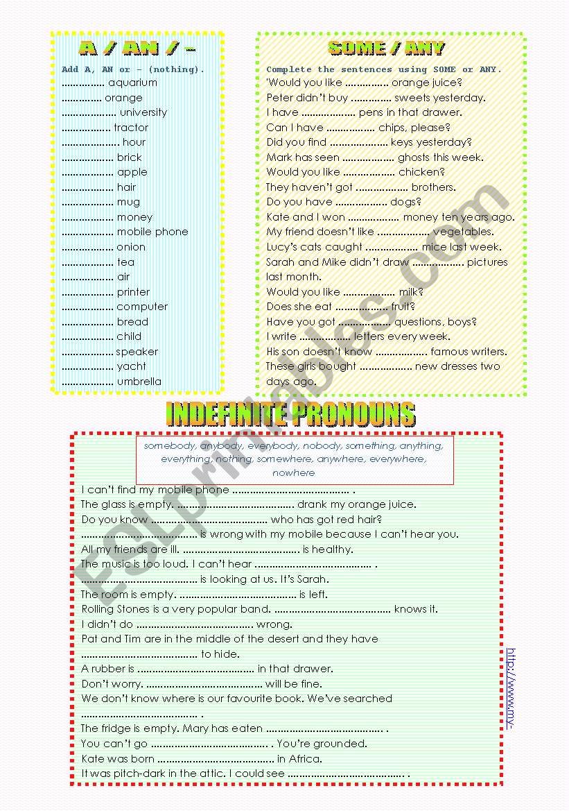 A/AN/- .........SOME/ANY...........INDEFINITE PRONOUNS