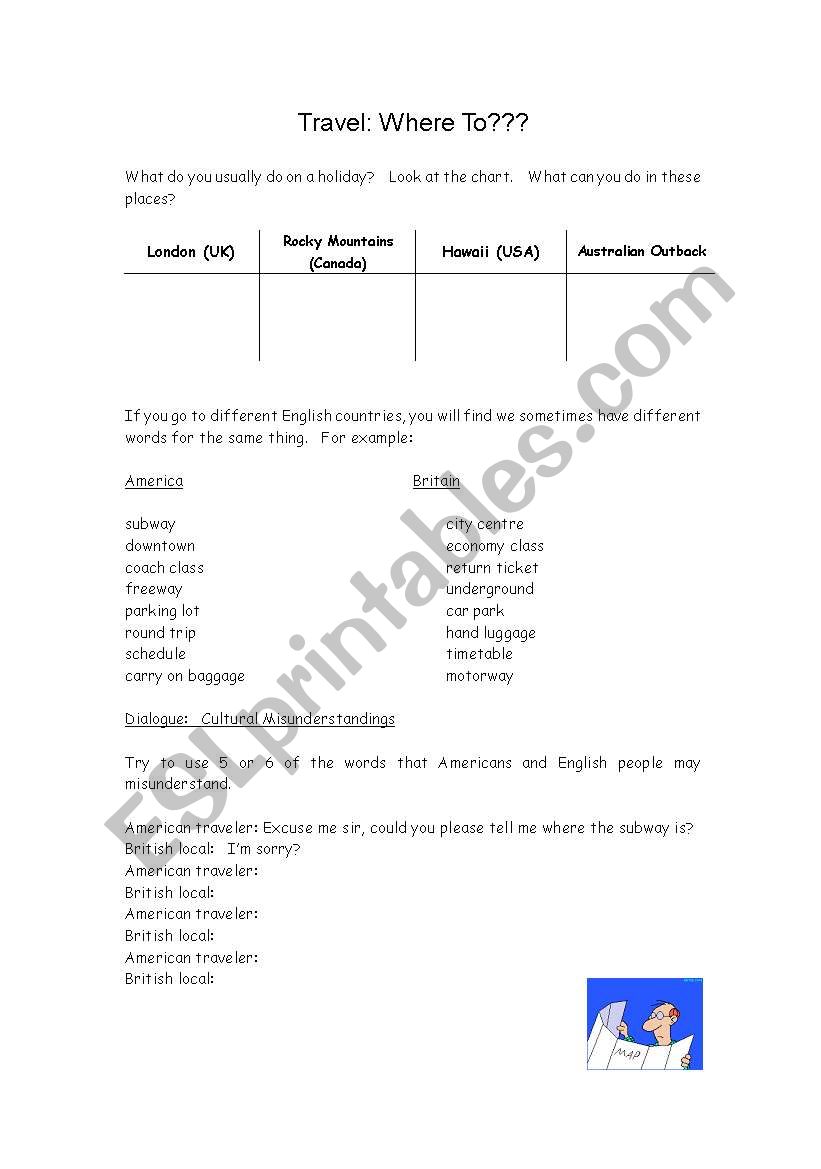 Where do you want to go? worksheet