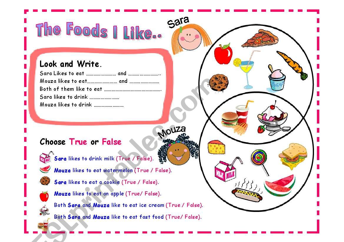 The Food I like worksheet