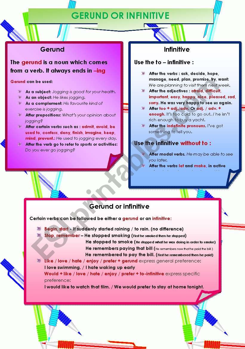 GERUND OR INFINITIVE worksheet