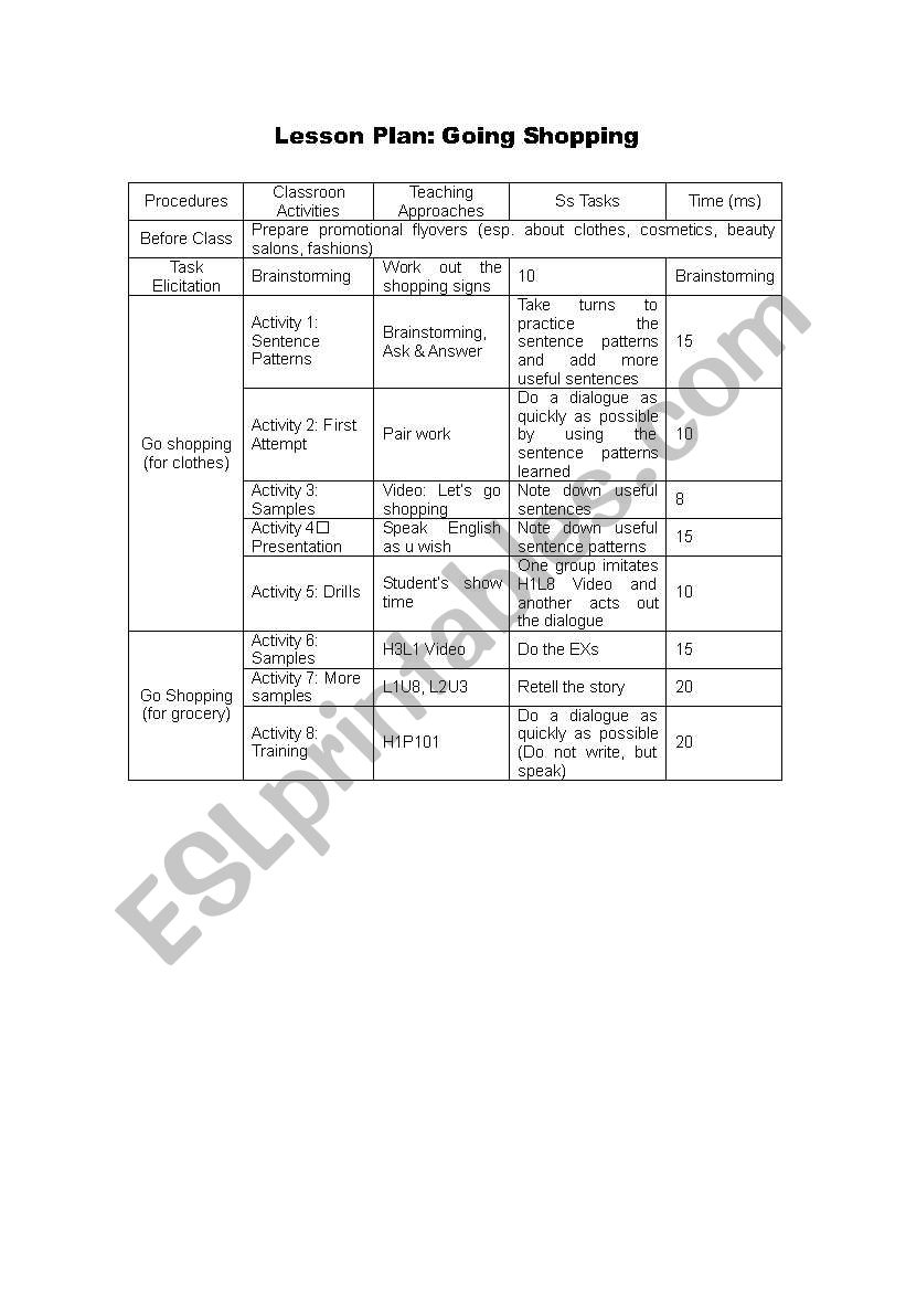 Lesson Plan: Going Shopping worksheet