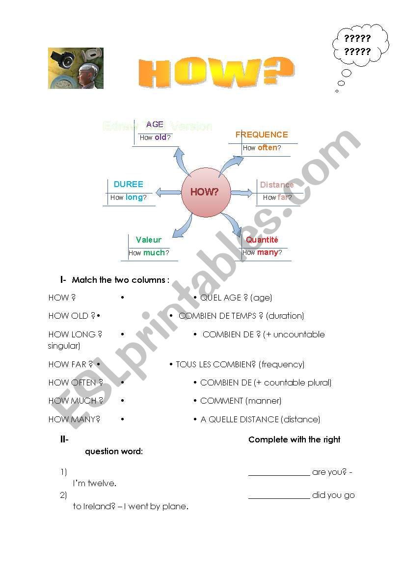 How? (question words) worksheet