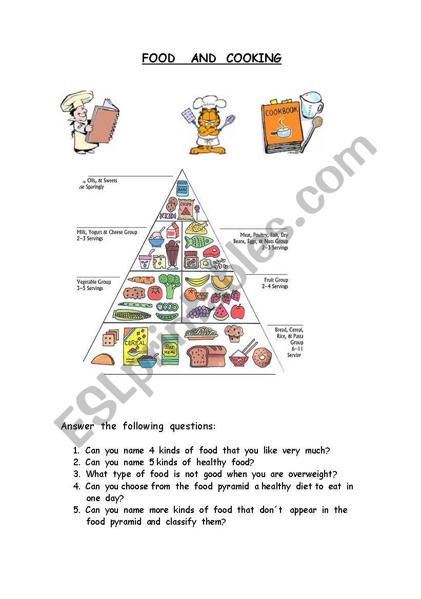 healthy eating worksheet