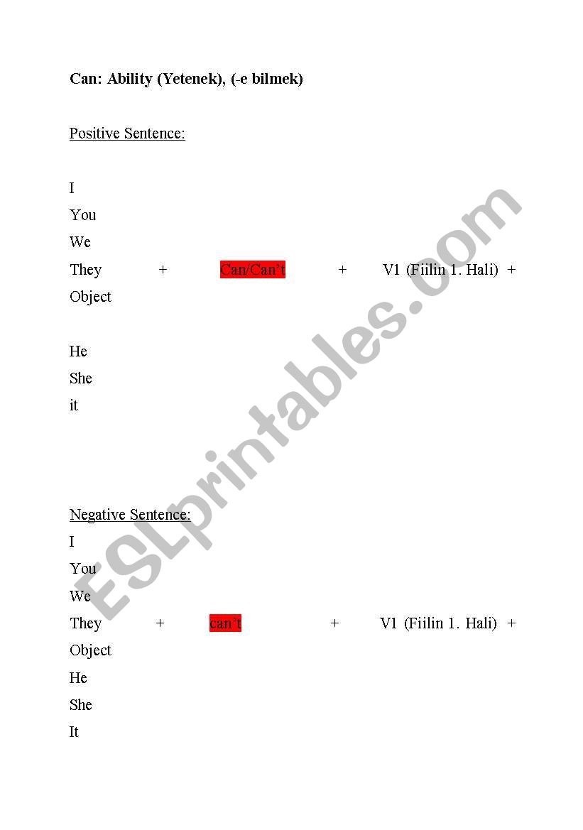 Modals Simply explained the form only