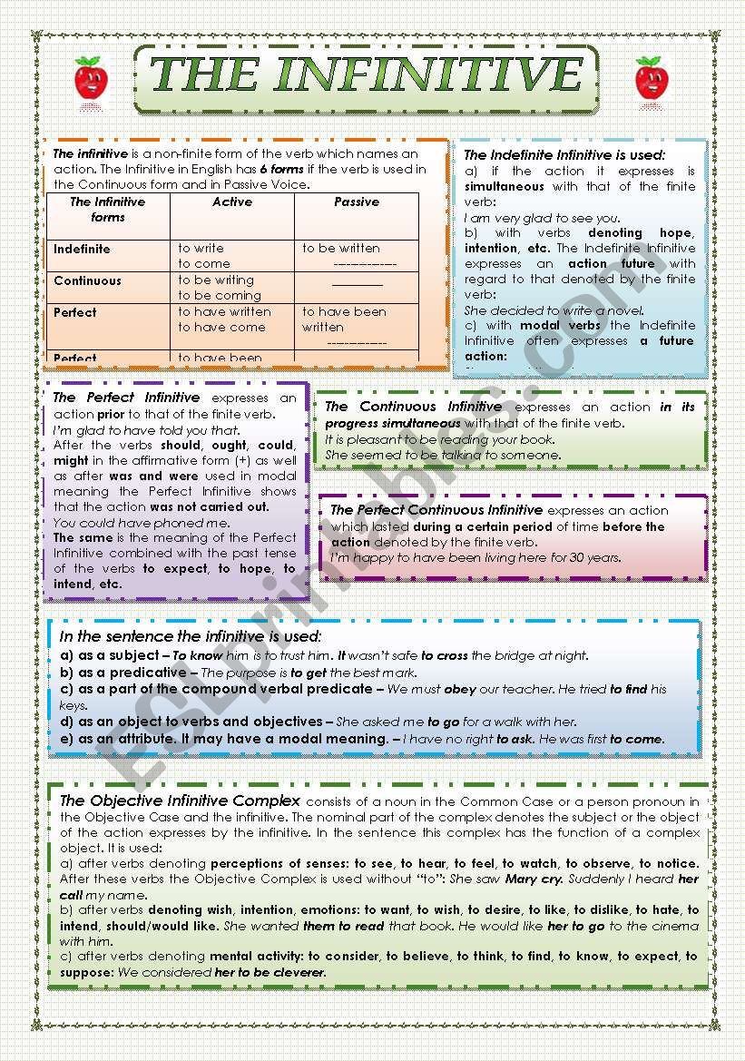 The Infinitive (5 pages) worksheet