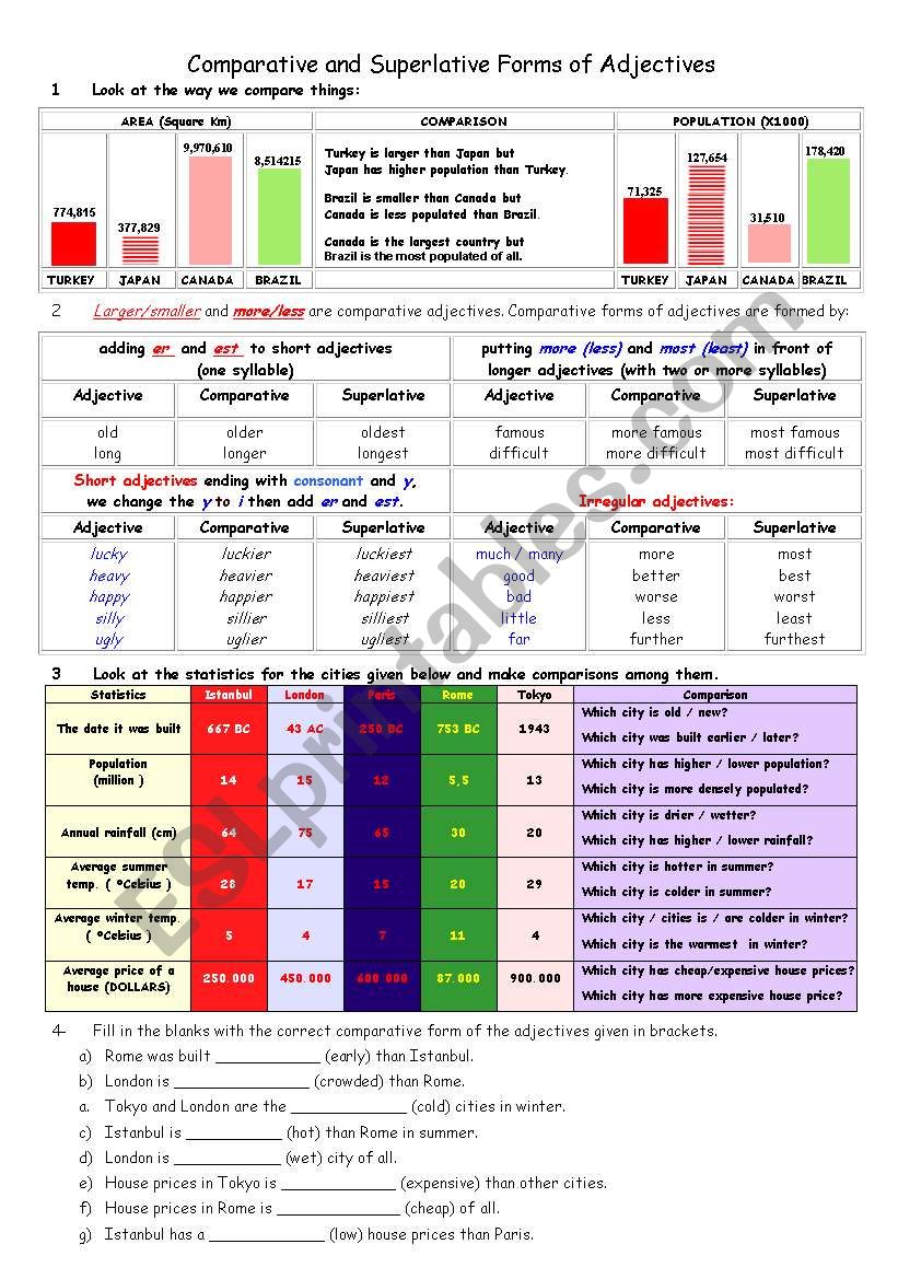 Comparative Adjectives  worksheet