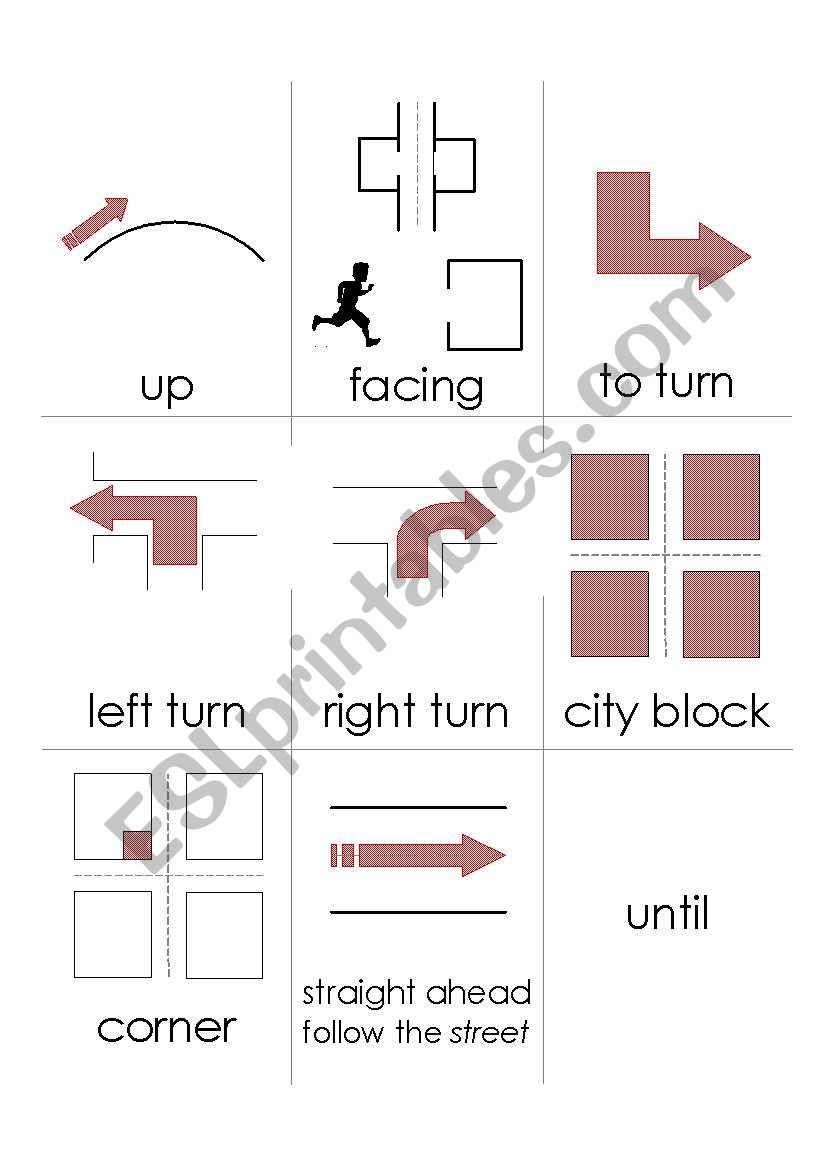 Giving directions double sided flashcards 5