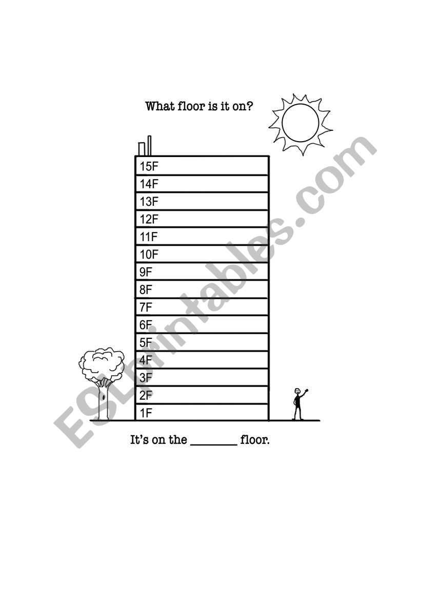 Ordering Numbers First-Fifteenth Building w 15 floors