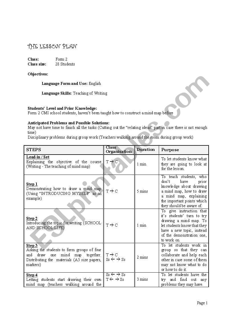 Lesson plan of teaching of writing for CMI school (F2)