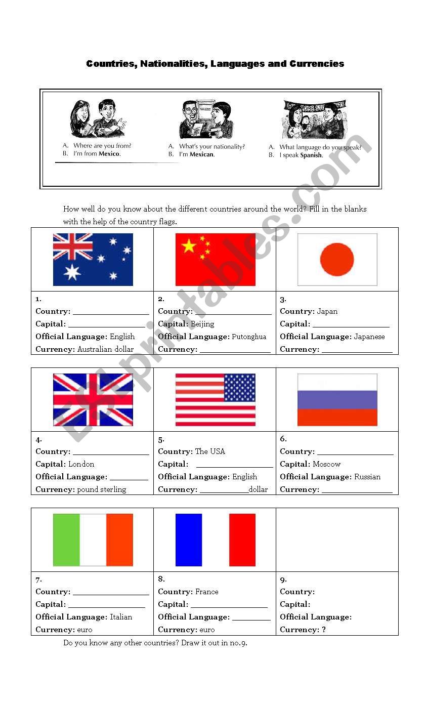 Countries, nationalities and languages 