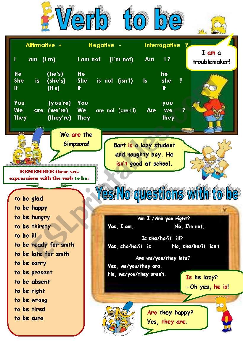 VERB TO BE WITH SIMPSONS - PRESENT FORM OF TO BE - GRAMMAR-GUIDE (POSTER) FOR TEENAGERS (B&W version included)