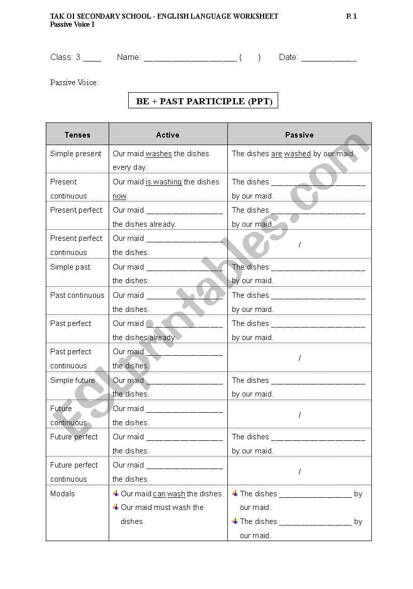 Passive Voice Worksheet worksheet