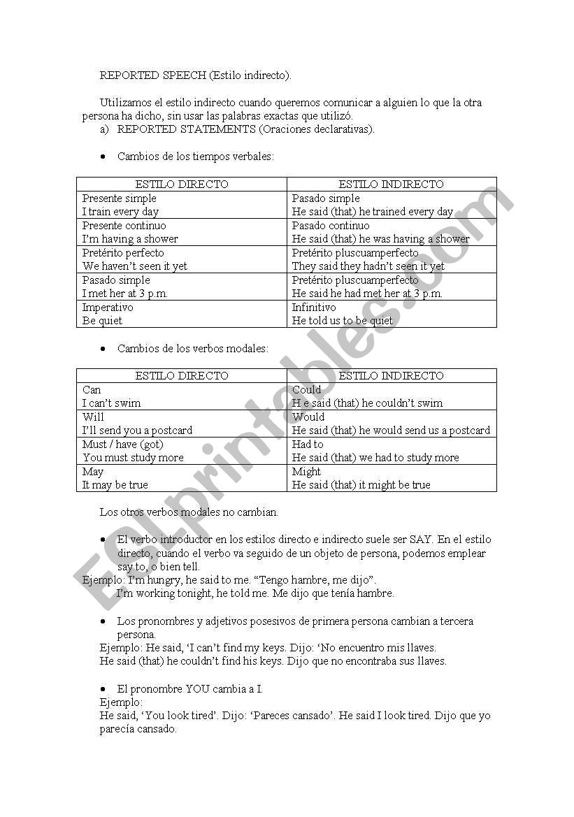 REPORTED SPEECH worksheet