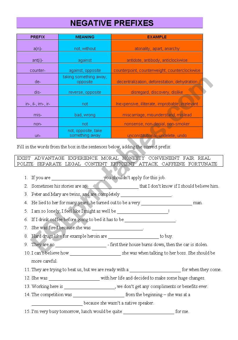 Negative prefixes worksheet