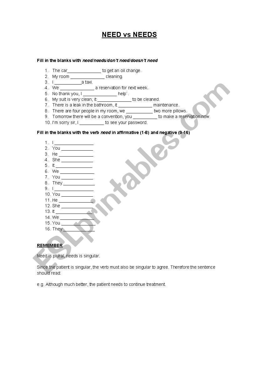 Need vs Needs worksheet