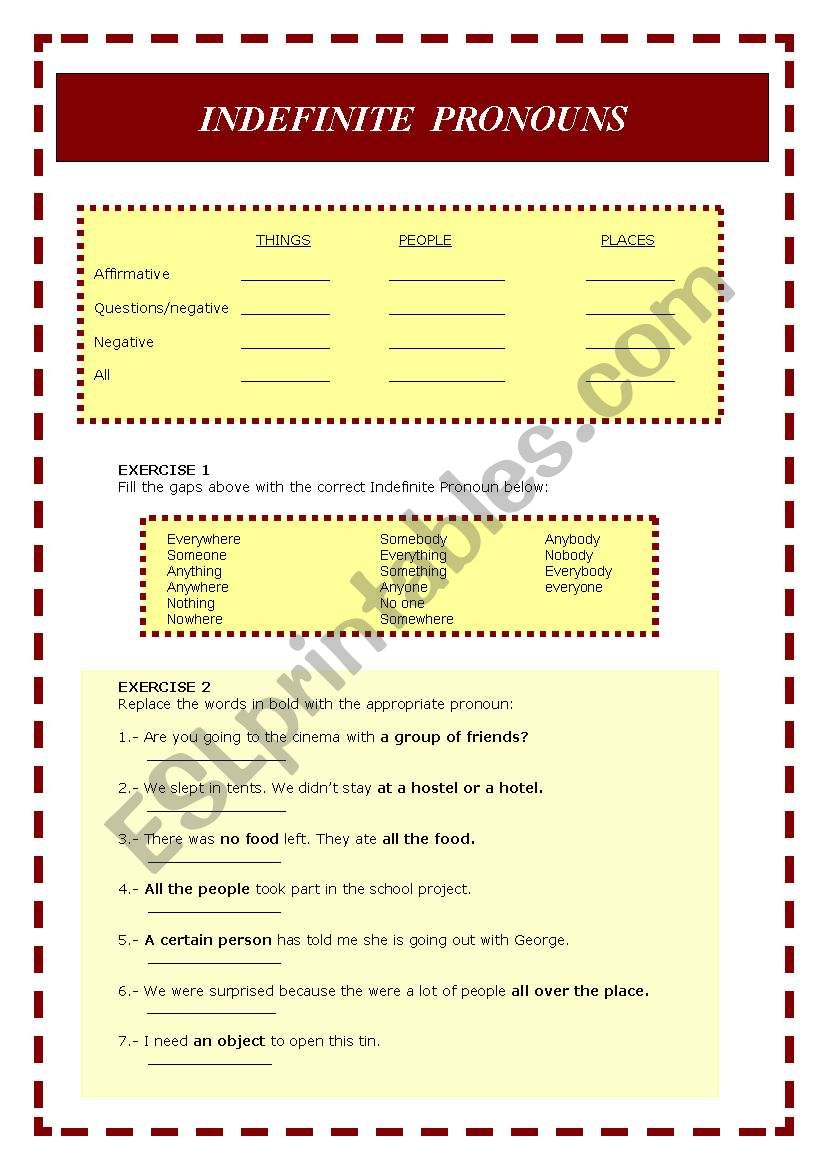 Indefinite Pronouns worksheet