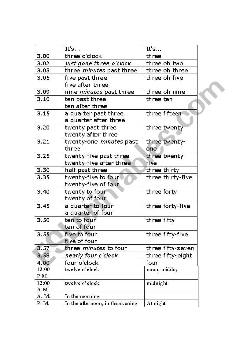 Time table worksheet