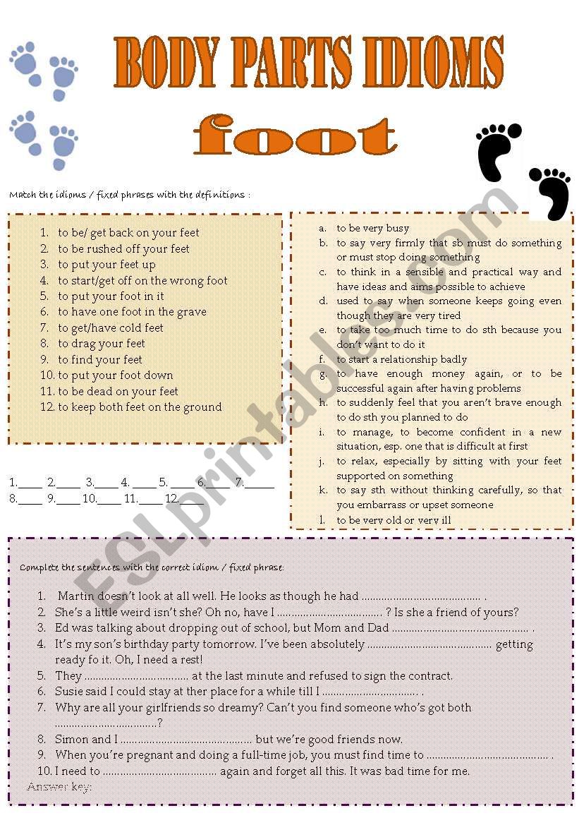 body parts idioms/fixed phrases (part 3)