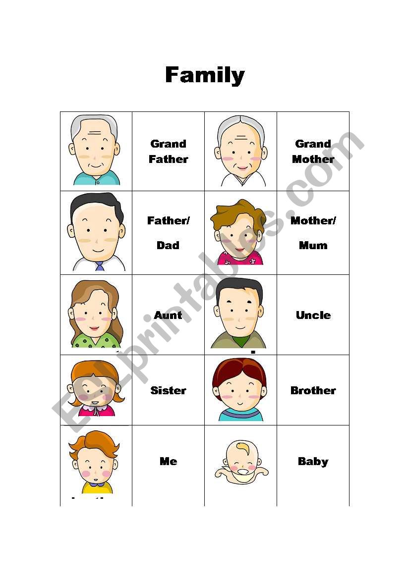 Мама по английски 2. Family карточки для детей. Семья на английском для детей. Карточки семья на английском. Карточки на английском на тему семья.