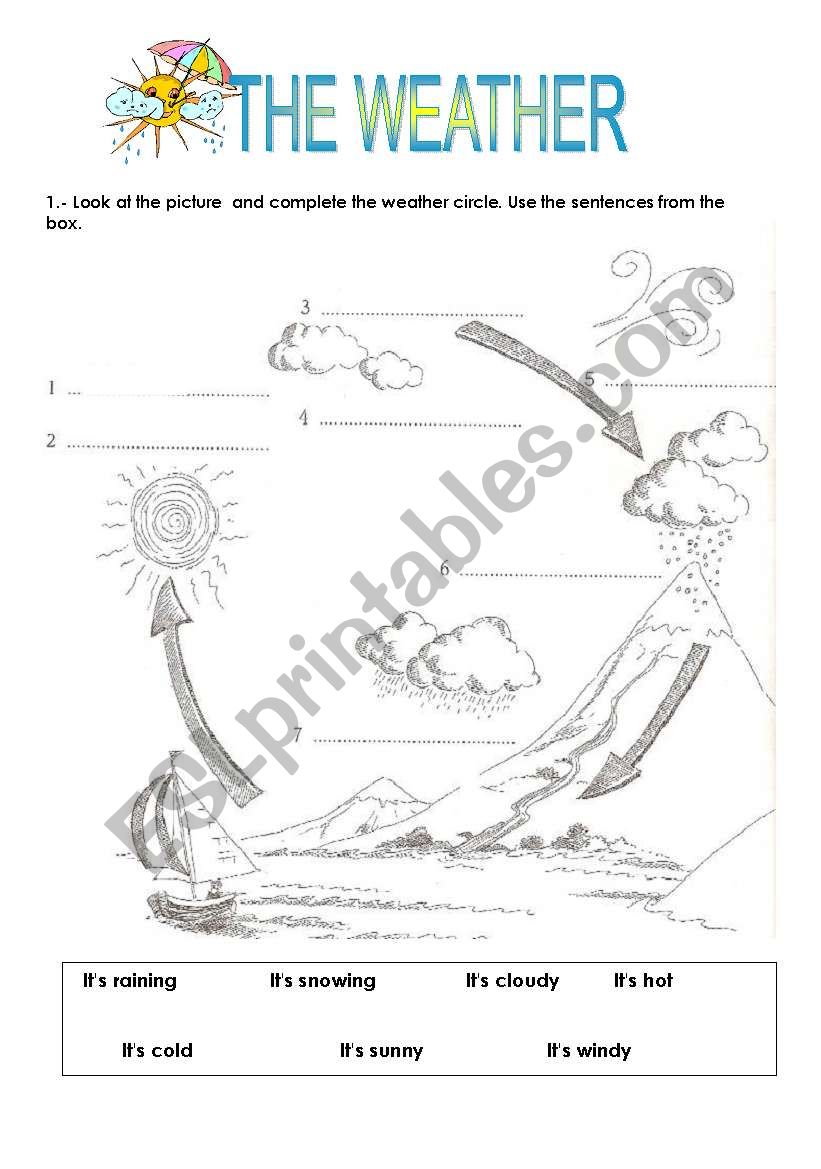 The weather worksheet