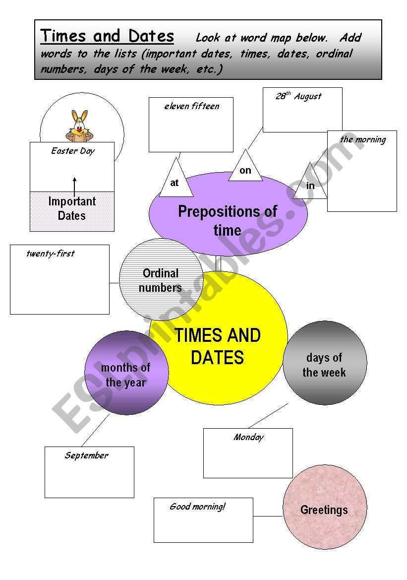 Times and Dates  - PREPOSITIONS of time + Ordinal Numbers