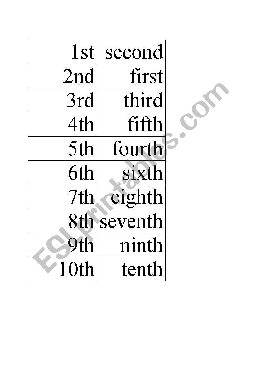 Cardinals worksheet