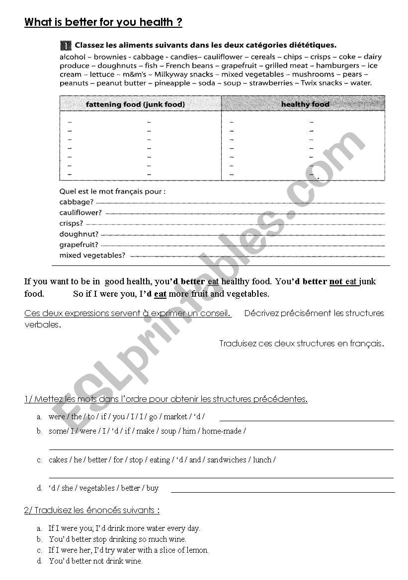 Healthy Food worksheet