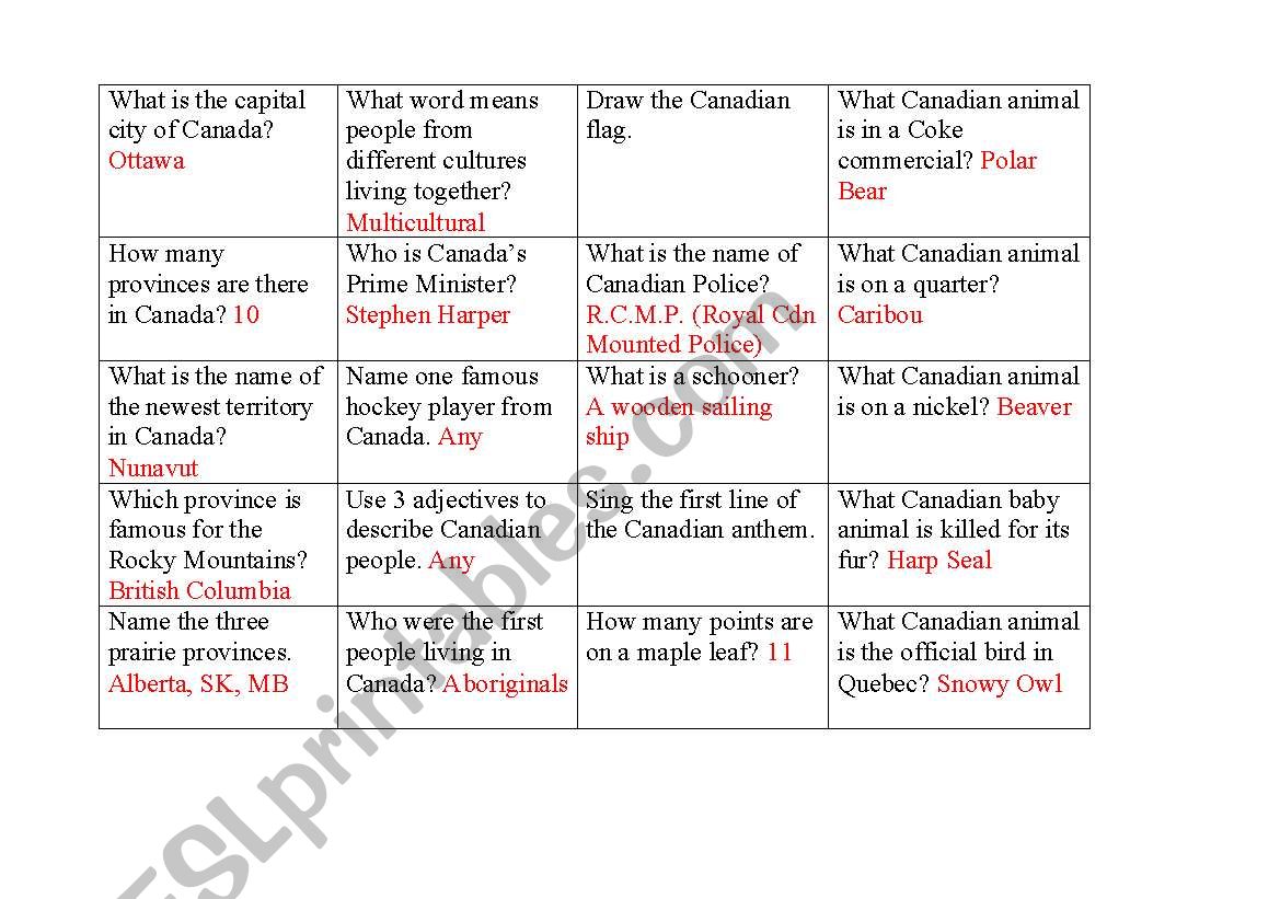 Canada Jeopardy Cards (answers)