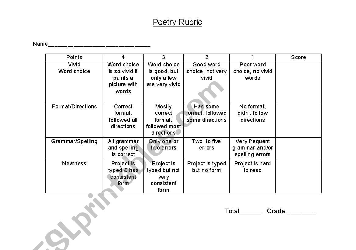 Poetry Rubric worksheet