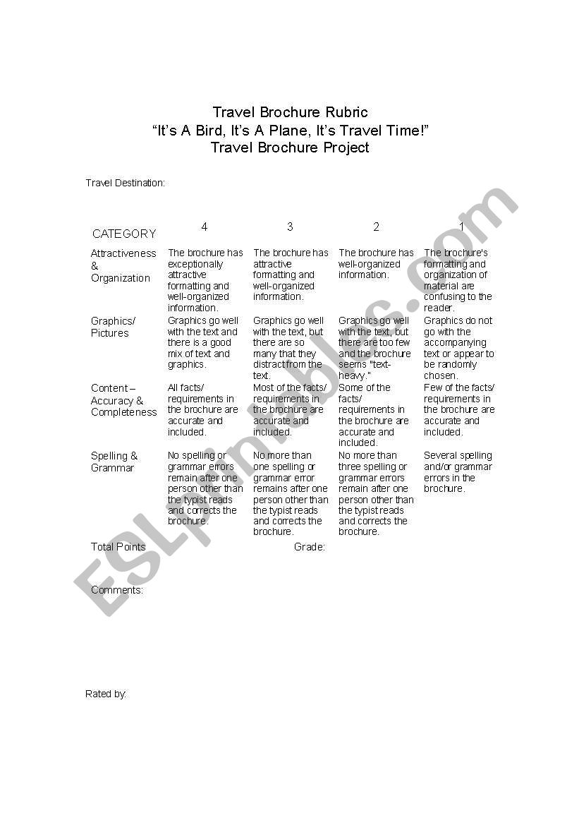 Travel Brochure Rubric worksheet