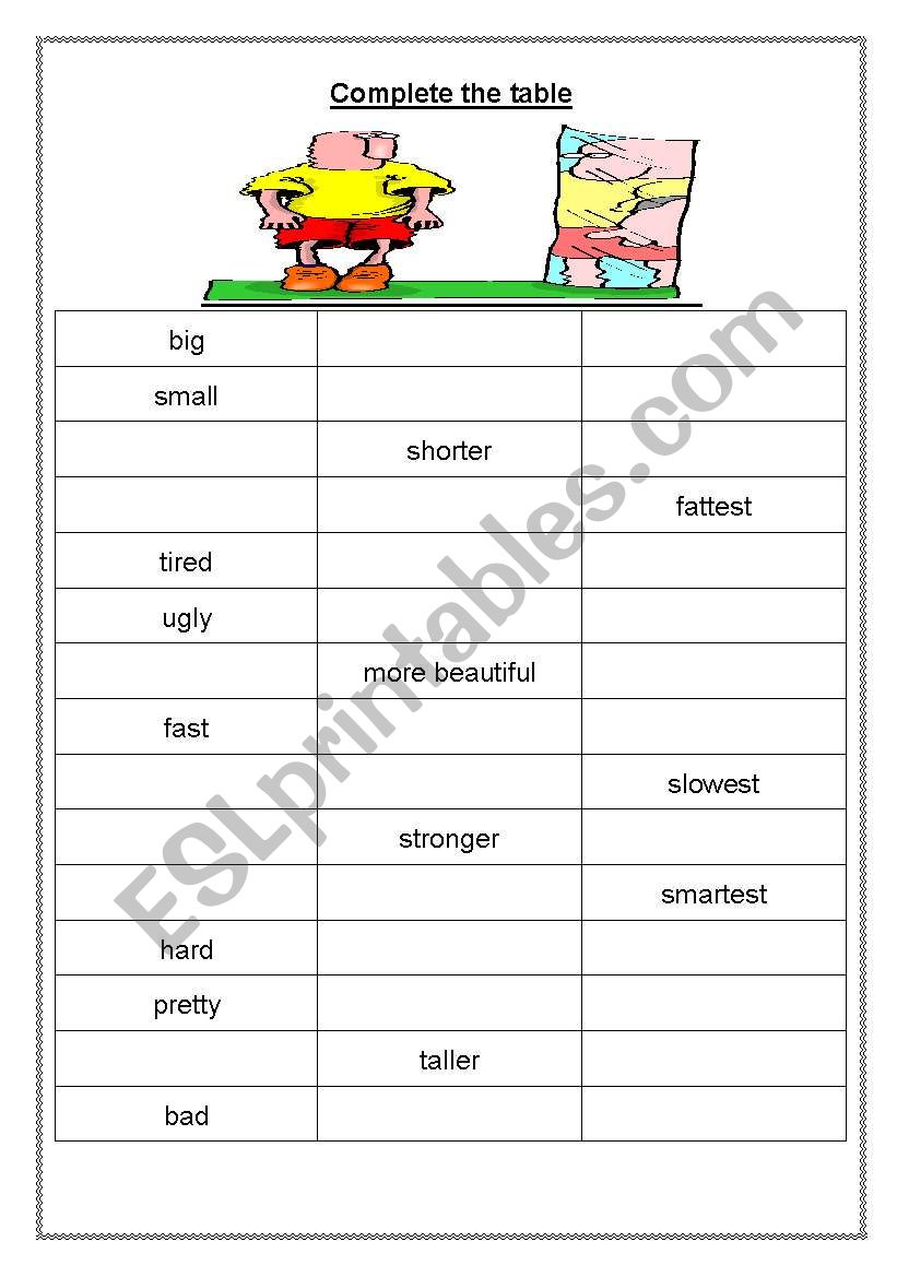 Comparative table worksheet