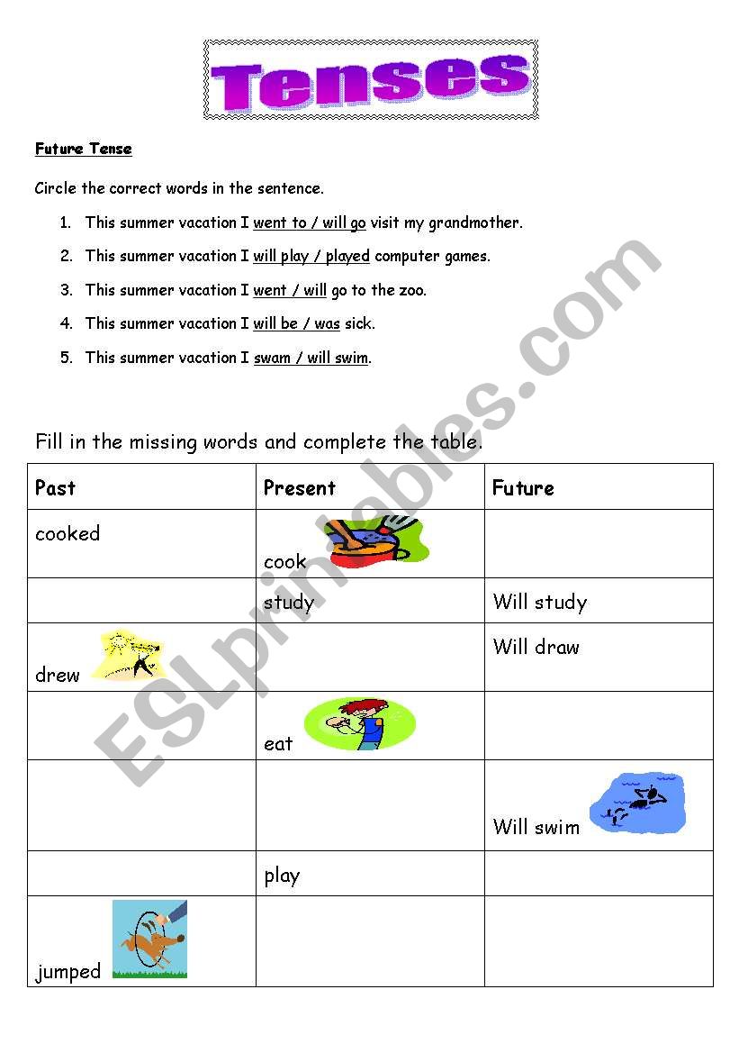 Tenses worksheet