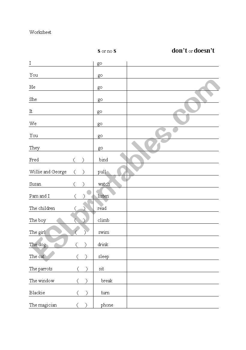 English Worksheets Third Person S Pronouns Don t Doesn t