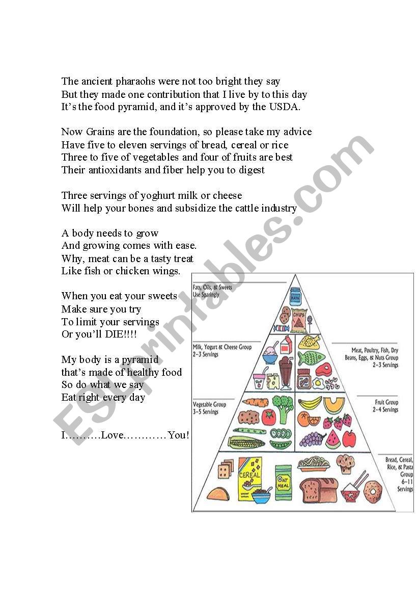Food Pyramid Song Lyrics and Chart