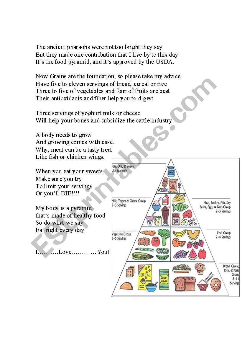 Food Pyramid Tracking Chart