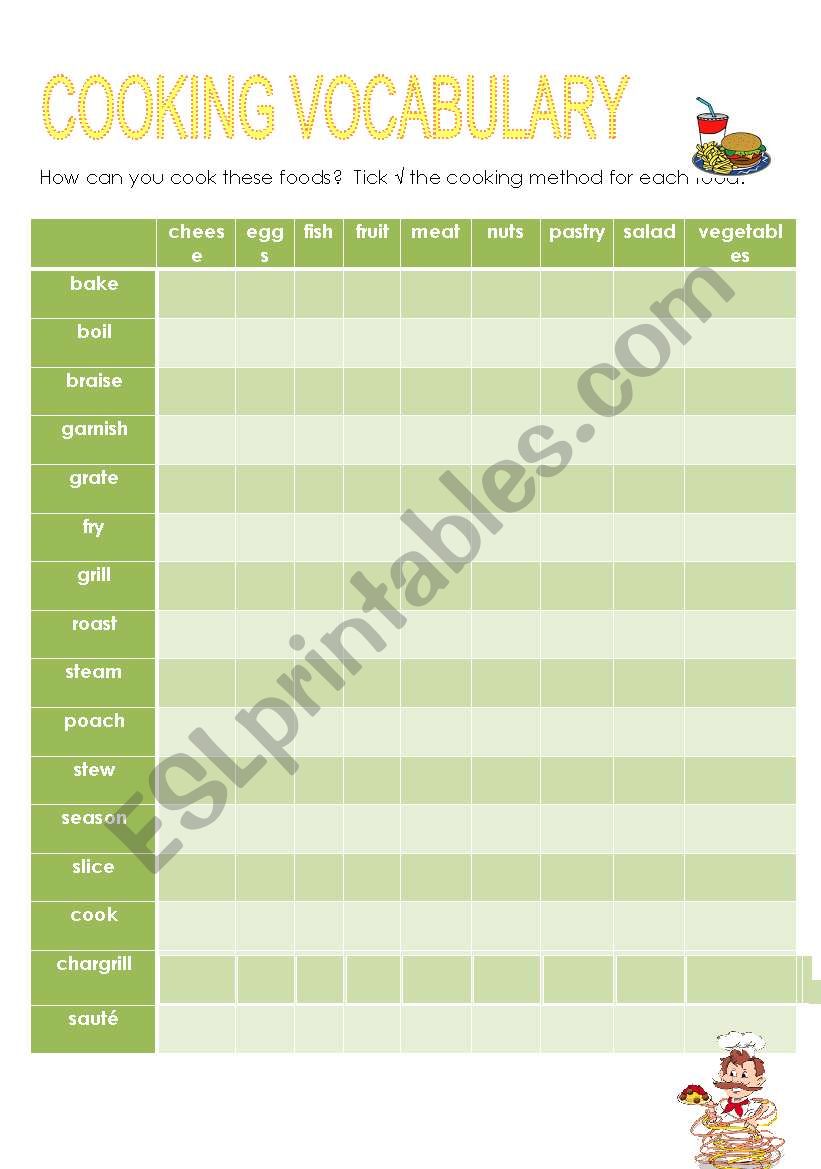 Cooking vocabulary worksheet