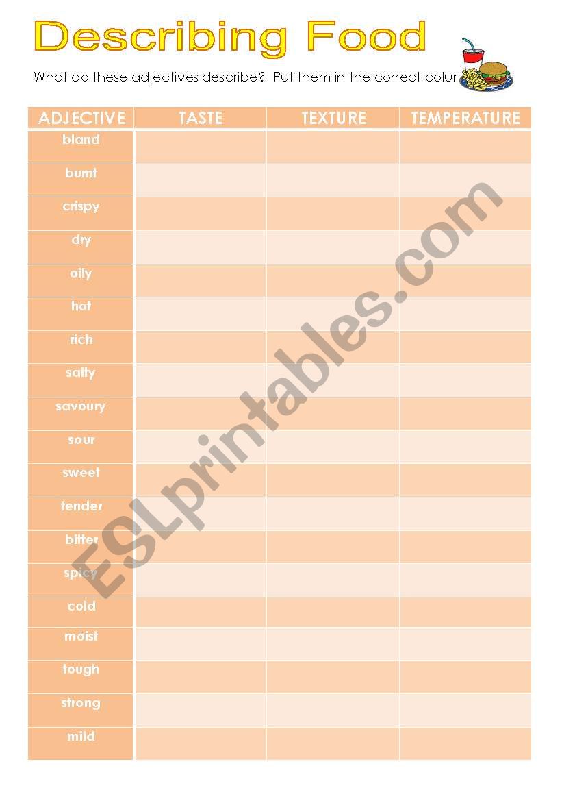 Describing food worksheet