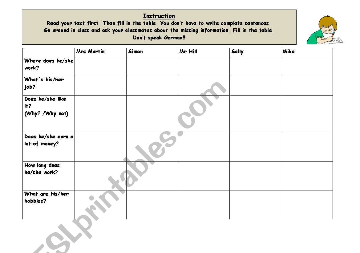 table information gap activity