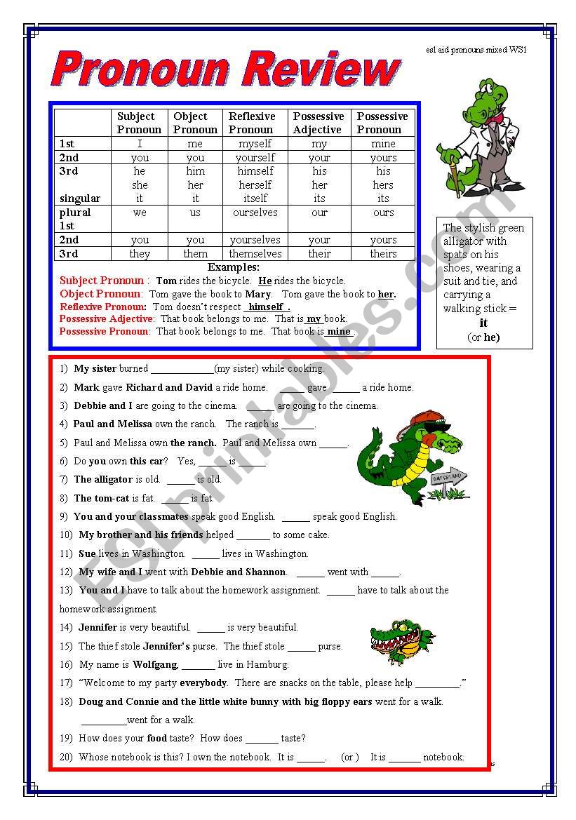 Pronoun Review Worksheet Pdf