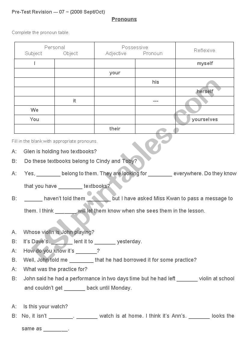 Pronouns (Personal, Possessive and Reflexive)