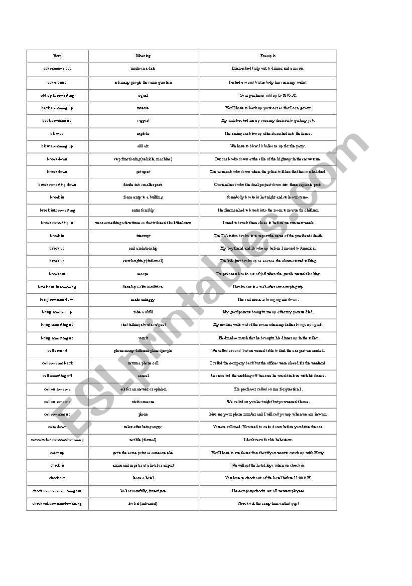 phrasal verbs worksheet