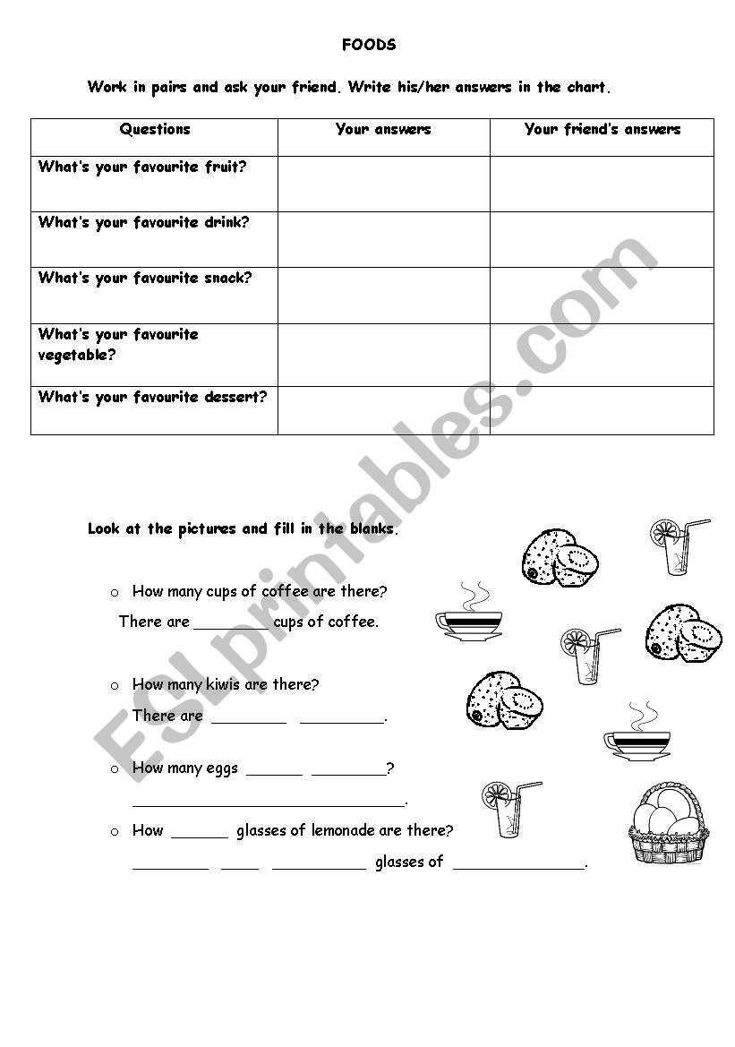 food worksheet