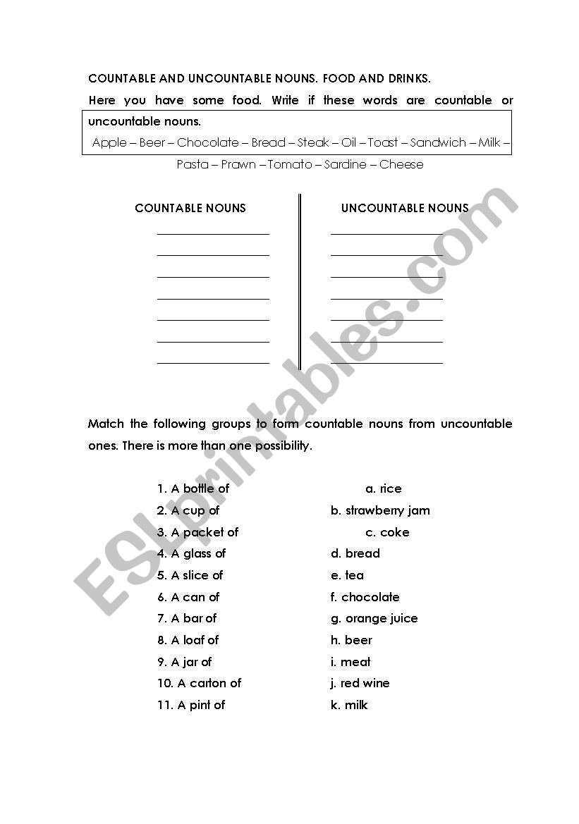 Countable and uncountable noune