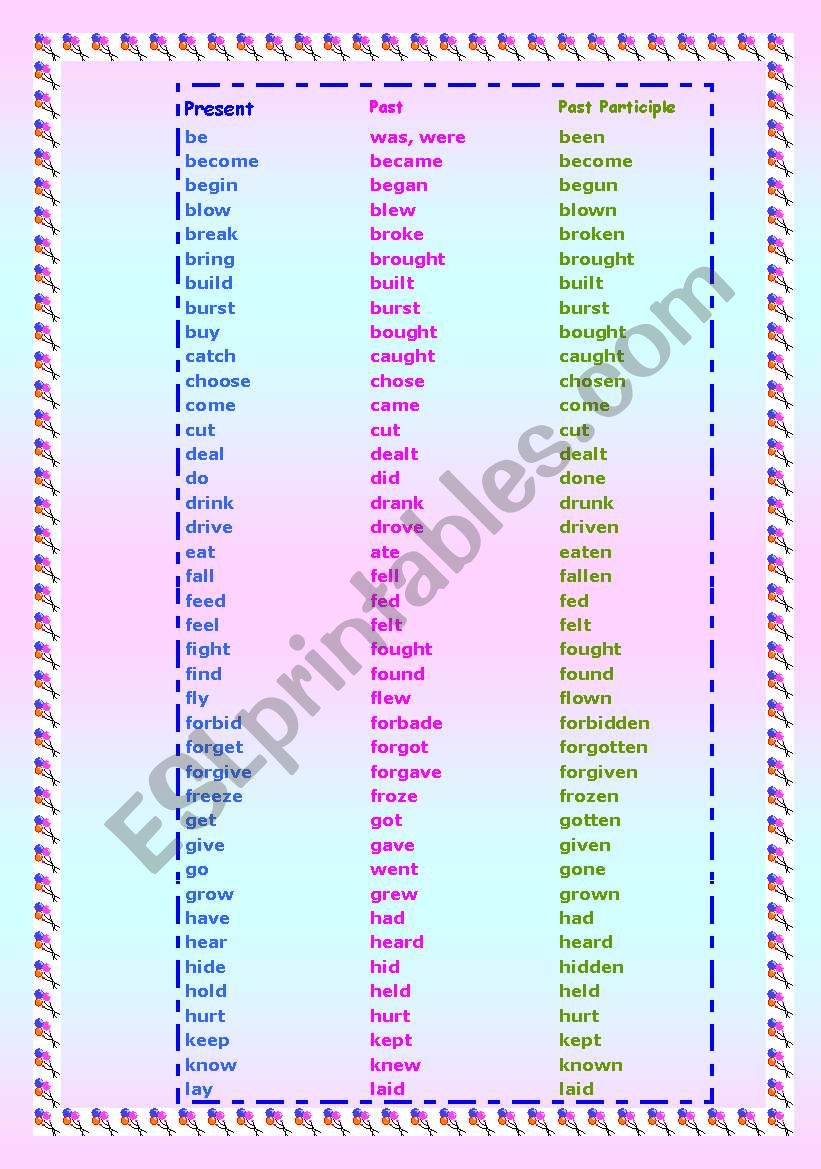 irregular verbs chart worksheet