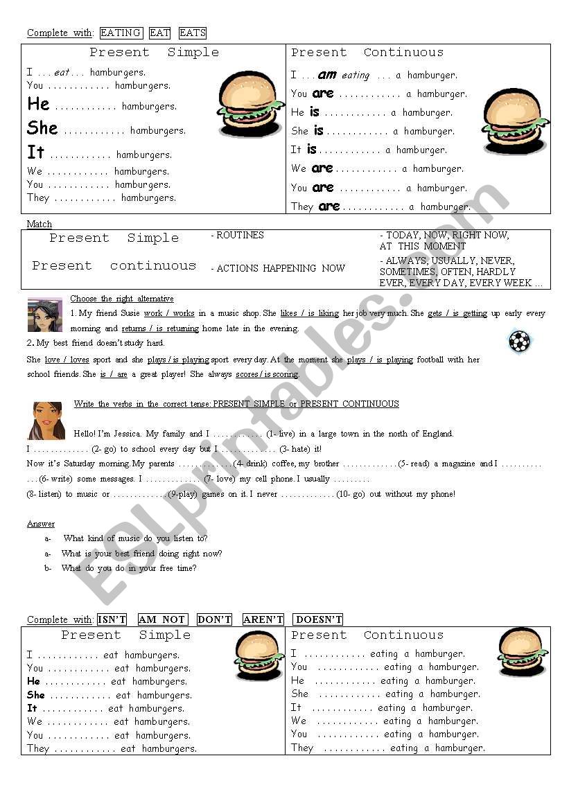 Eat, eats or eating?  worksheet